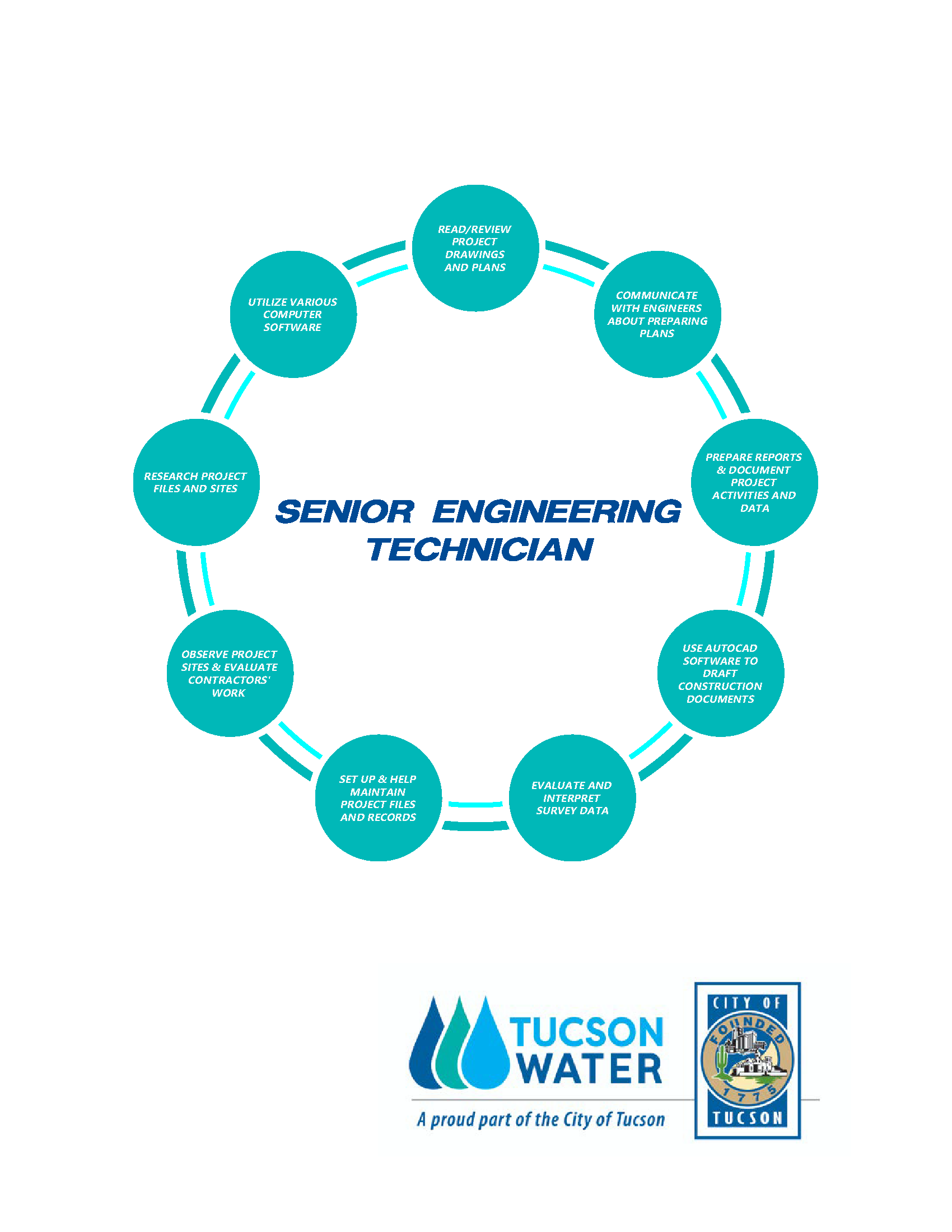 Job Announcement SENIOR ENGINEERING TECHNICIAN City of Tucson